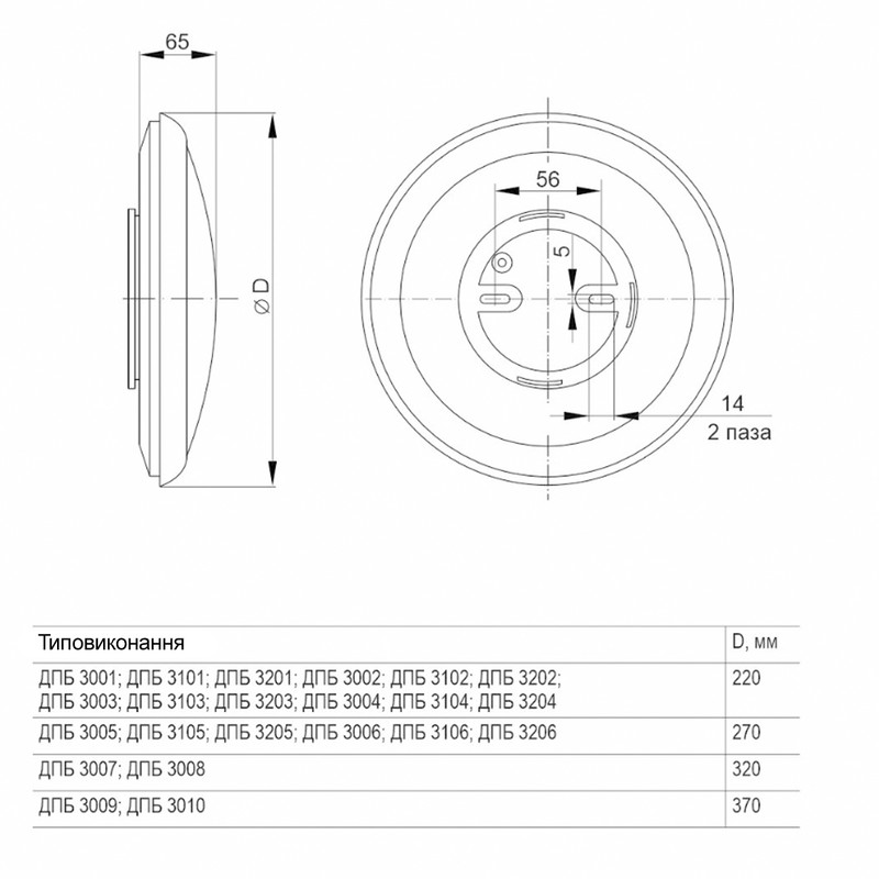 LED Светильник накладной 12W 230V 900lm 4000K IP54 круглый 220х65мм белый [LDPB0-3001-12-4000-K01] ДПБ 3001 УЕК