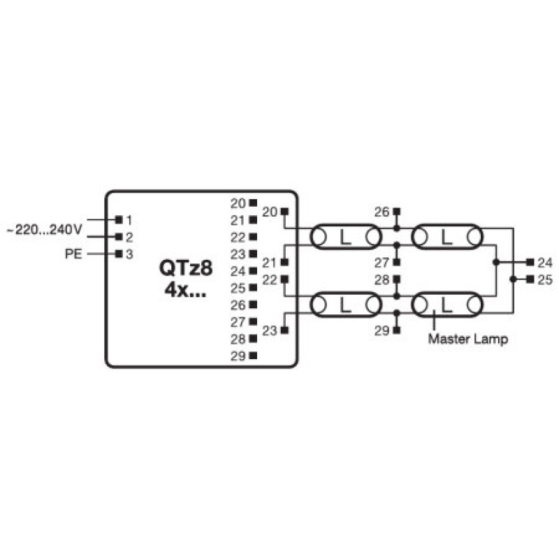 4x18 ЭПРА для люминесцентных ламп T8 220-240V IP20 [4008321863362] QTZ8 Osram