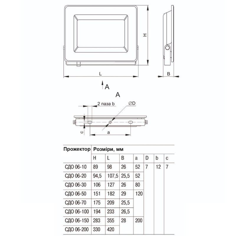 Прожектор LED 200W 230V 18000lm 6500K IP65 44x367x267mm черный [LPDO601-200-65-K02] УЕК СДО 06-200