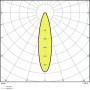 Прожектор LED 150W 220V 20200lm 4000K IP66 451x330x77mm [4058075353763] Ledvance FL PFM SYM
