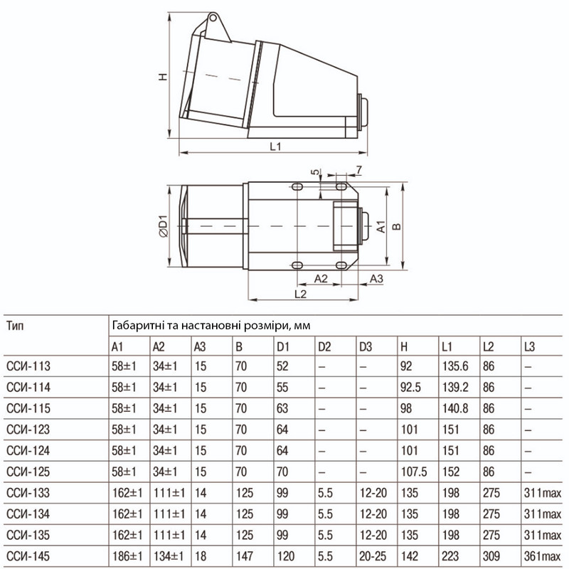 Силова розетка 3P+N+PE 32А 380В стаціонарна IP44 червона [PSR12-032-5-U] ЗСІ-125 UEC