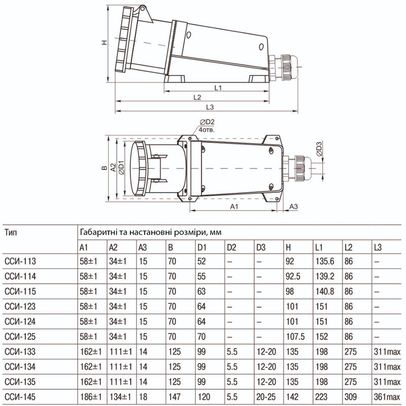 Силова розетка 3P+N+PE 63А 380В стаціонарна IP54 червона [PSR12-063-5-U] ЗСІ-135 UEC