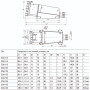 Силова розетка 3P+N+PE 63А 380В стаціонарна IP54 червона [PSR12-063-5-U] ЗСІ-135 UEC