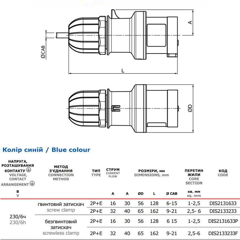 Силовая вилка 2P+PE 32А 230В переносная IP44 [DIS2133233] Quadro ДКС