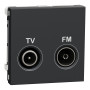 Розетка TV R конечная Черный 45х45х33mm ABS-UV [NU345254] Unica New Schneider Electric