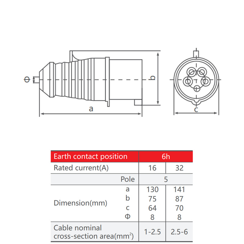 Силовая вилка 3P+N+PE 16А 380В переносная IP44 красная [000000431] YHT-015 CNC