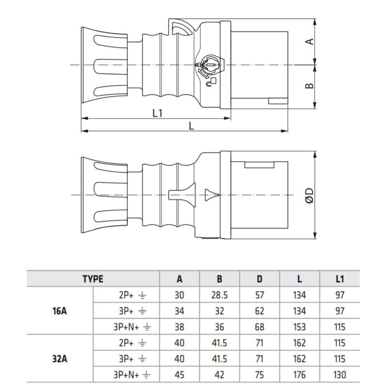 Силовая вилка 3P+N+E 63А 400В переносная IP44 красная [GW61021H] IEC 309 HP GEWISS