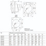 Силова розетка 3P+N+PE 16А 400В вбудована IP44 червона [PSR42-016-5-U] ЗСІ-415 UEC