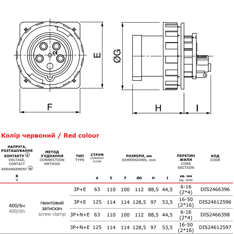 Силова вилка 3P+N+PE 125А 400В вбудована IP67 основа 114х114мм [DIS24612597] Quadro ДКС