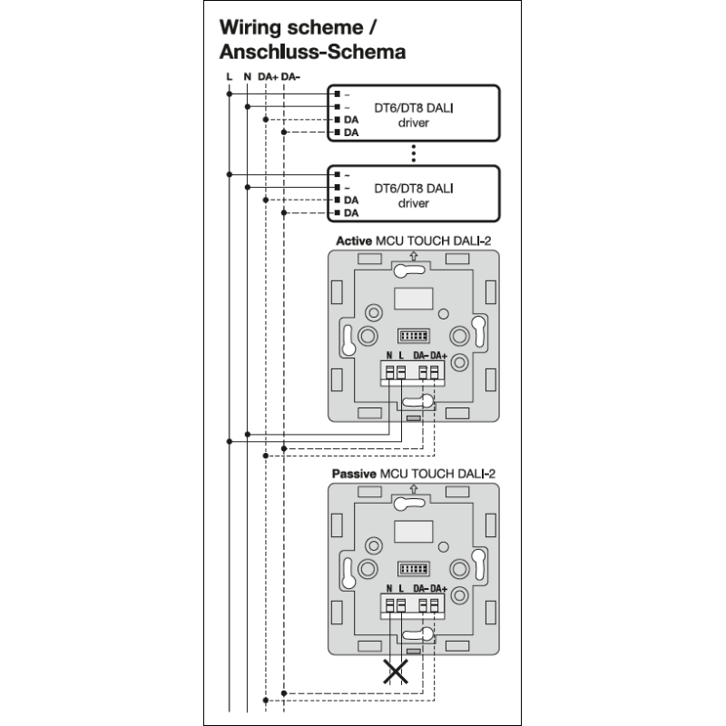Светорегулятор сенсорный 2,7W 230V регулировка белого освещения 86x86x41mm белый [4058075837560] Ledvance MCU TOUCH DALI-2 TW