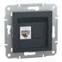 Розетка комп'ютерна RJ45 STP кат.5Е Asfora чорна ABS [EPH5000171] Шнейдер Електрік