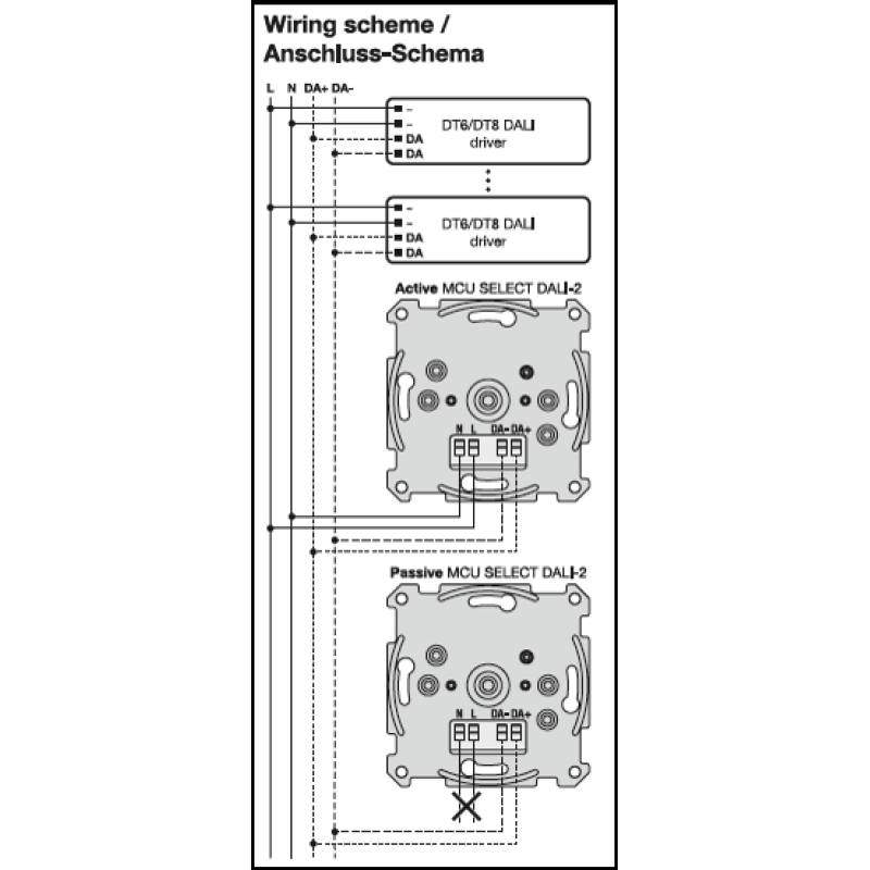 Светорегулятор поворотный 2,7W 230V 80x80x53mm белый [4058075837485] Ledvance MCU SELECT DALI-2