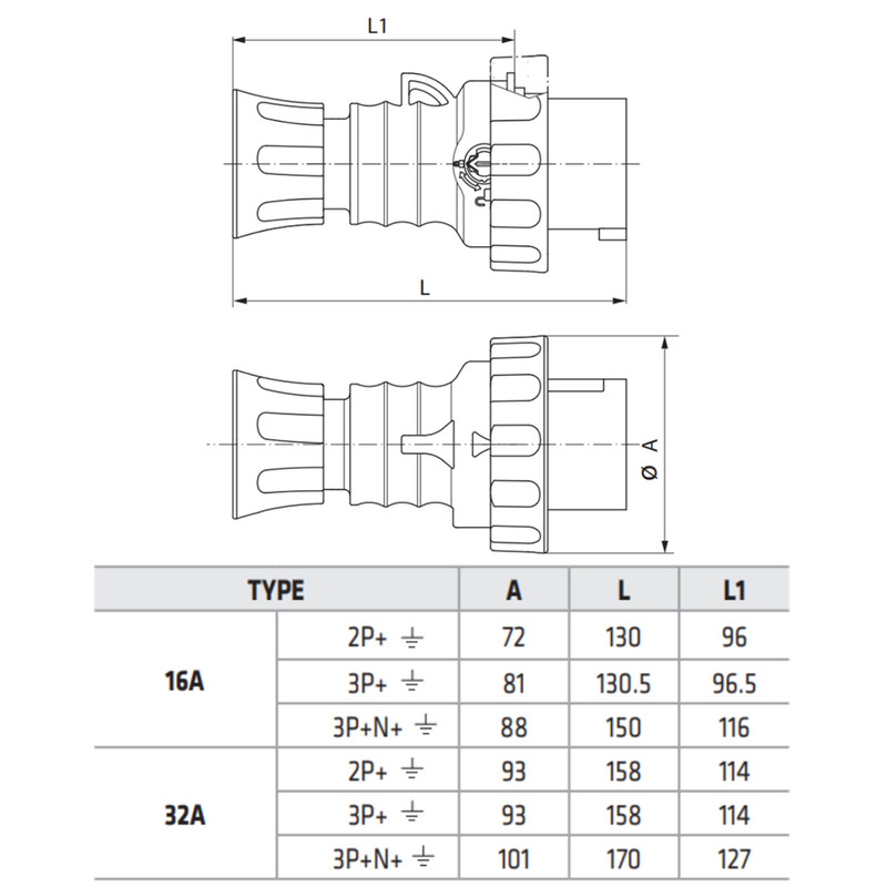 Силовая вилка 2P+E 32А 230В переносная IP67 синяя [GW60037H] IEC 309 HP GEWISS