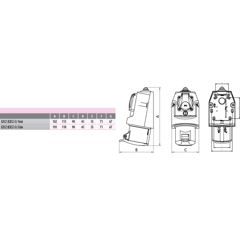 Силовая розетка комбинированная 3P+N+PE 16А 400В стационарная IP44 Schuko красная [4482051] EZCZ-S-1653 ETI