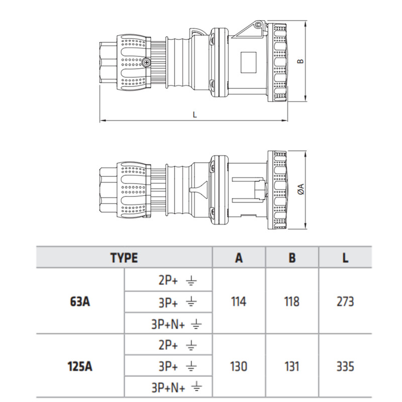 Силовая розетка 2P+E 63А 230В переносная IP67 синяя [GW63048H] IEC 309 HP GEWISS