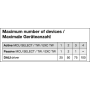 Светорегулятор поворотный 2,7W 230V регулировка белого освещения 80x80x53mm белый [4058075837522] Ledvance MCU SELECT DALI-2 EXC TW