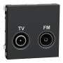 Розетка TV R Черный 45х45х28mm ABS-UV [NU345154] Unica New Schneider Electric