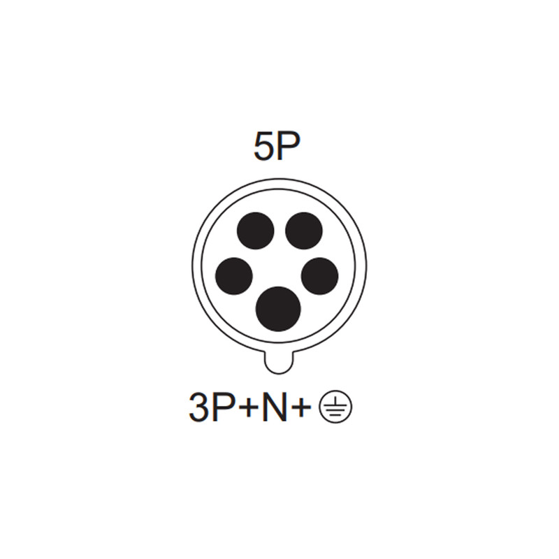 Силовая розетка 3P+N+PE 32А 415В стационарная IP67 полиамид красная [A0080010155] UСombi АСКО