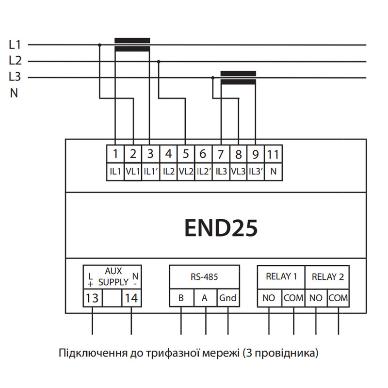 Анализатор сети цифровой Ethernet, RTC, 8мб встроенной памяти 96x96мм класс 0,5 [4656955 END25-ETHA ETI