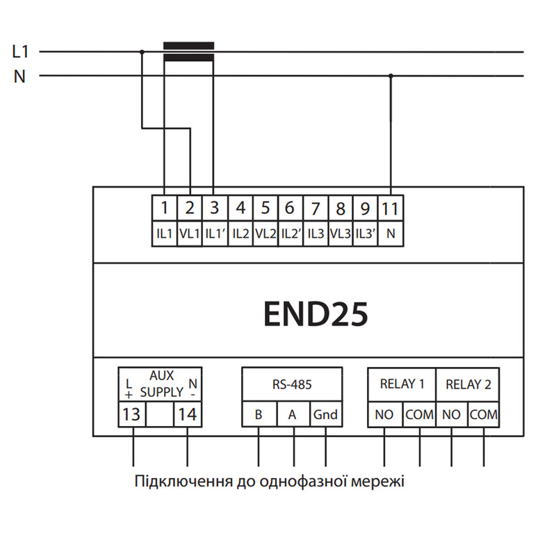 Анализатор сети цифровой Ethernet, RTC, 8мб встроенной памяти 96x96мм класс 0,5 [4656955 END25-ETHA ETI