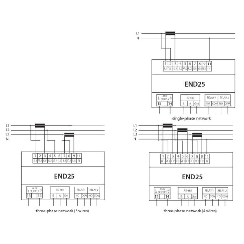 Трехфазный анализатор сети 100-550V AC/DC 96x96мм RS-485 [4656951] END25-RS ETI