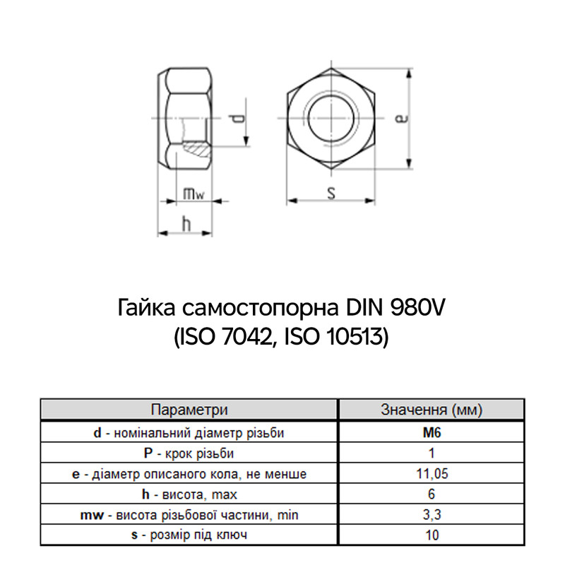 DIN980V М6 сталь 8 крок 1 під ключ 10мм гайка самостопорна цинк білий [6V22000006V2060020] Metalvis