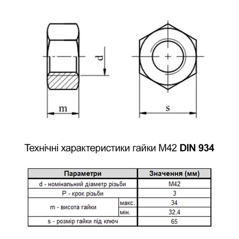 DIN934 М42 сталь 8 дрібний крок 3 під ключ 65мм гайка шестигранна цинк білий [602080006042300082] Metalvis