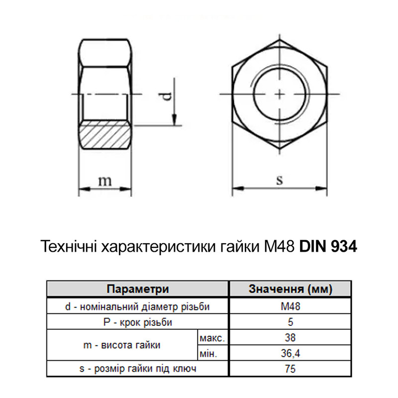 DIN934 М48 сталь 8 крок 5 під ключ 75мм гайка шестигранна цинк білий [602010000604820080] Metalvis