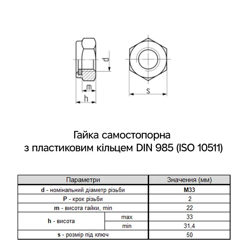 DIN985 М33 сталь 8 мелкий шаг 2 под ключ 50мм гайка самостопорящаяся цинк белый [6P2080006P33200082] Metalvis