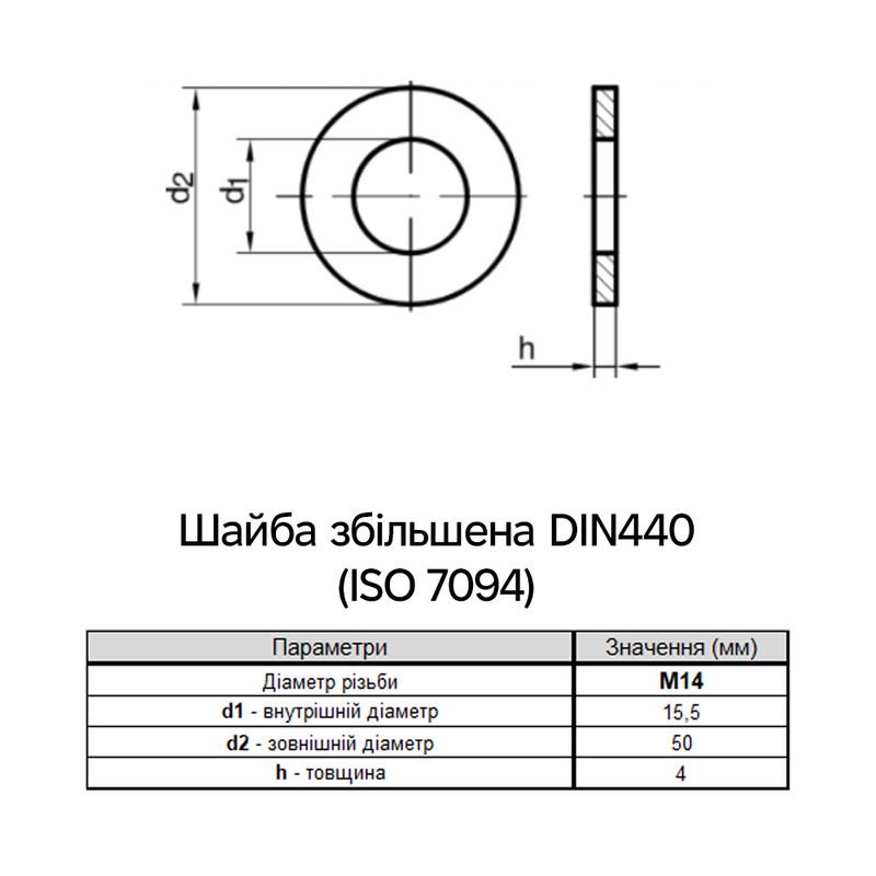 DIN440 М14 зовнішній ⌀50мм товщина 4мм сталь шайба плоска збільшена цинк білий [7D20000007D1420000] Metalvis