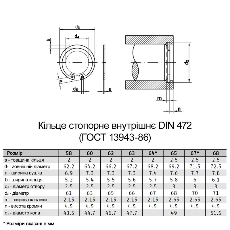 DIN472 ⌀65 толщина 2,5мм сталь кольцо стопорное внутреннее без покрытия [95PK2000095PK20650] Metalvis