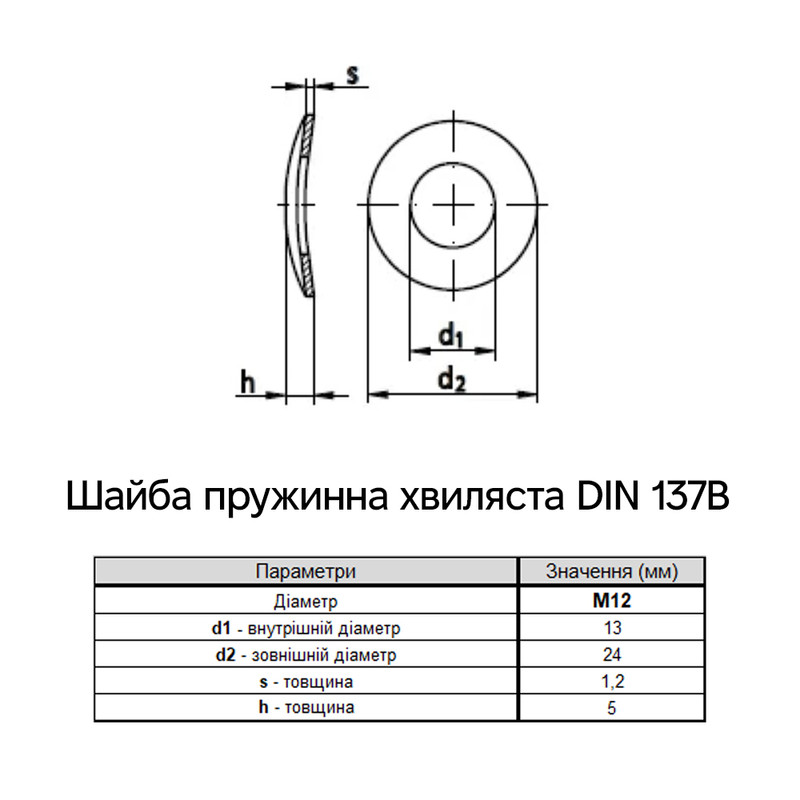 DIN137B М12 зовнішній ⌀24мм товщина 1,2мм сталь шайба пружинна хвиляста цинк білий [7PP0000007PP120020] Metalvis