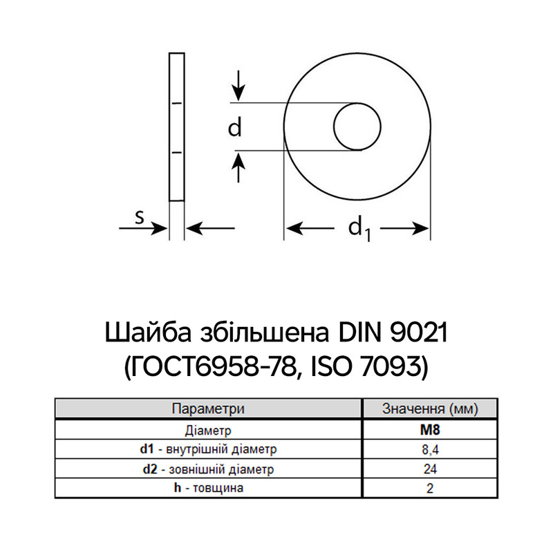 DIN9021 М8 зовнішній ⌀24мм товщина 2мм сталь шайба збільшена Delta-MKS [7OD0000007N0800D00] Metalvis