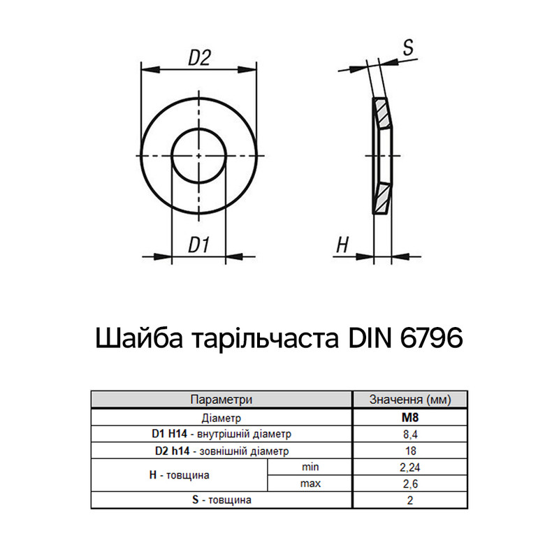 DIN6796 М8 внешний ⌀18мм толщина 2мм сталь шайба пружинная тарелчатая цинк белый (250 шт.) [7W00000007W0800020] Metalvis
