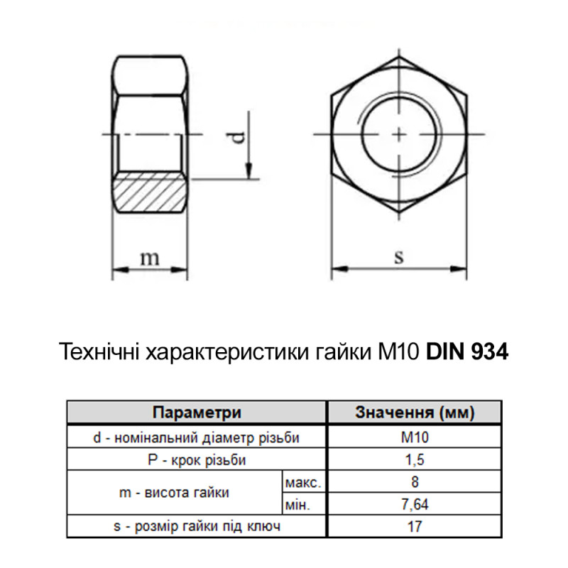 DIN934 М10 сталь 8 крок 1,5 під ключ 17мм гайка шестигранна цинк білий [3400107] OBO bettermann