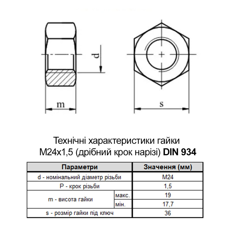 DIN934 М24 сталь 8 крок 1,5 під ключ 36мм гайка шестигранна Delta-MKS [60208000602415008D] Metalvis