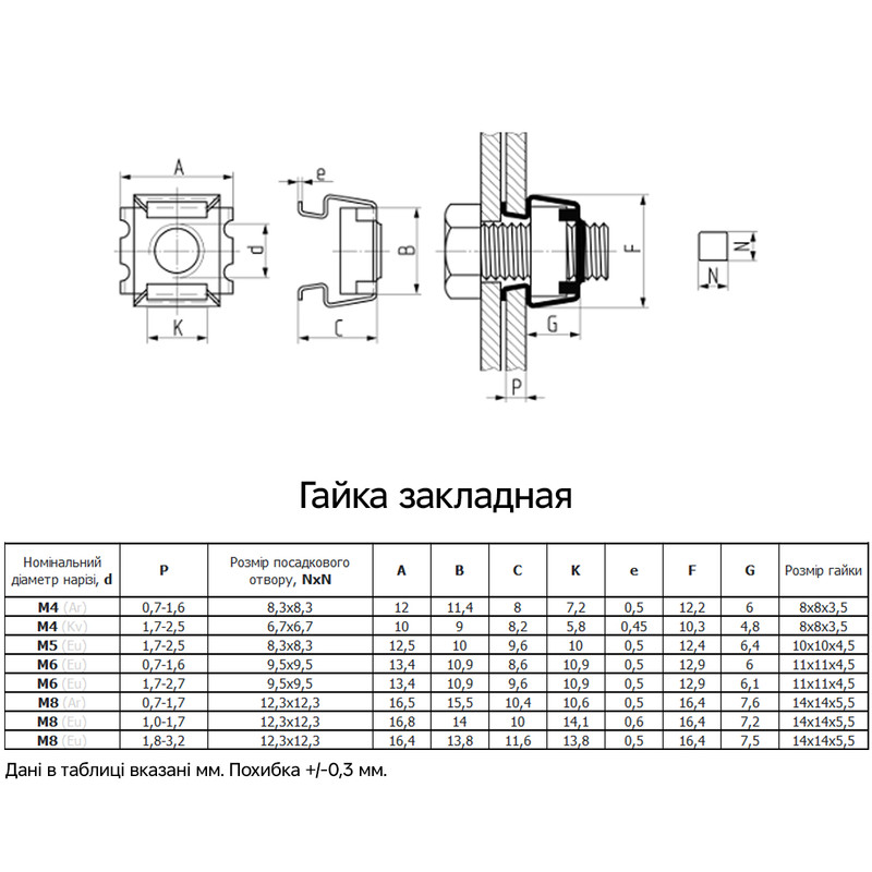 М8 1,0-1,7 сталь 4 гайка закладна 16,8х14мм цинк білий (150 шт.) [6S30000006S0820001] Metalvis
