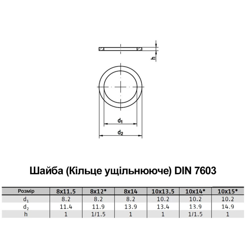 DIN7603A М8 внешний ⌀14мм толщина 1мм шайба медная [7U00000007U0814106] Metalvis
