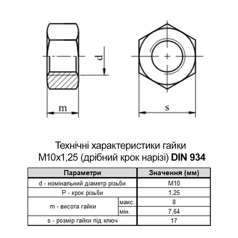 DIN934 М10 сталь 10 крок 1,25 під ключ 17мм гайка шестигранна Delta-MKS (300 шт.) [60208000601012510D] Metalvis