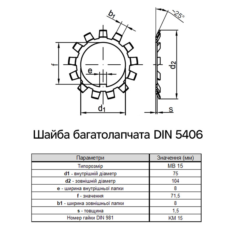 DIN5406 М75 внешний ⌀104мм толщина 1,5мм сталь шайба стопорная многолапчатая цинк белый [7R00000007C1507520] Metalvis
