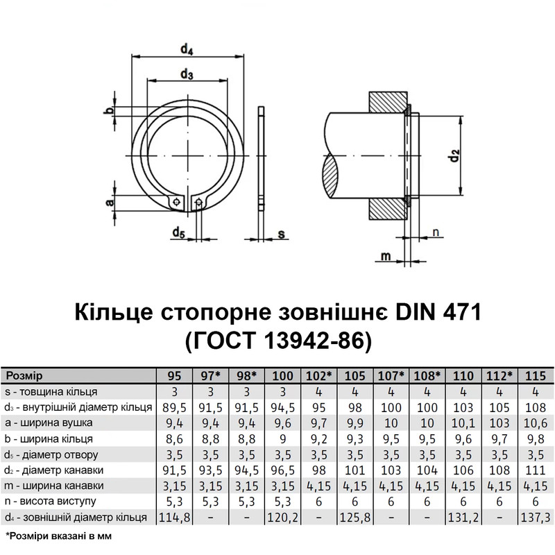 DIN471 ⌀110 толщина 4мм сталь кольцо стопорное наружное без покрытия [95PK1000095PK11100] Metalvis