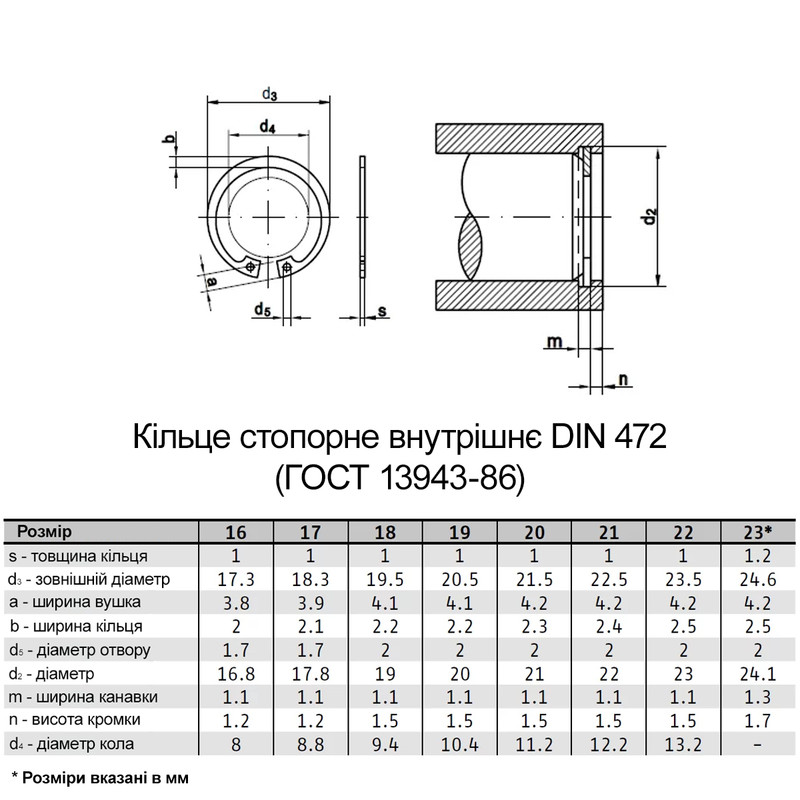 DIN472 ⌀21 толщина 1мм сталь кольцо стопорное внутреннее без покрытия [95PK2000095PK20210] Metalvis