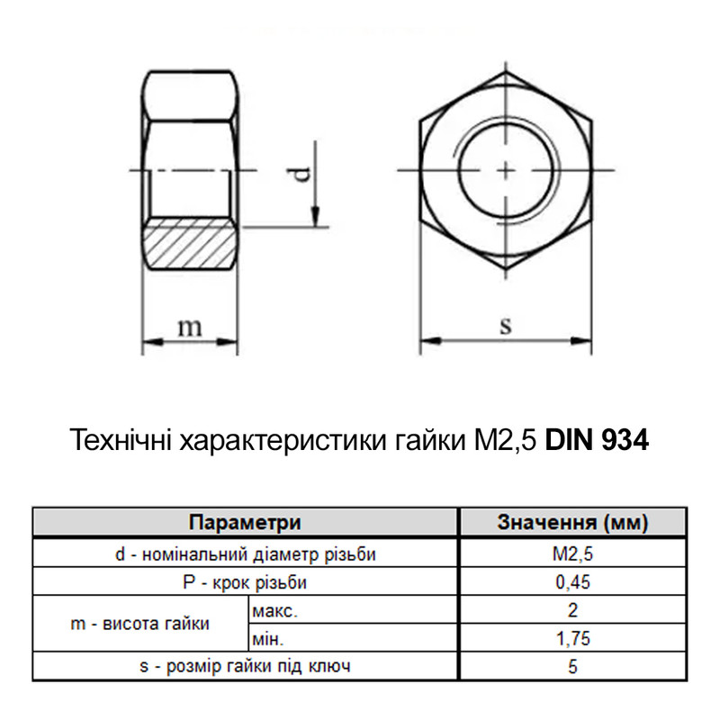 DIN934 М2,5 сталь 6 шаг 0,45 под ключ 5мм гайка шестигранная цинк белый (1000 шт.) [602000000600252000] Metalvis