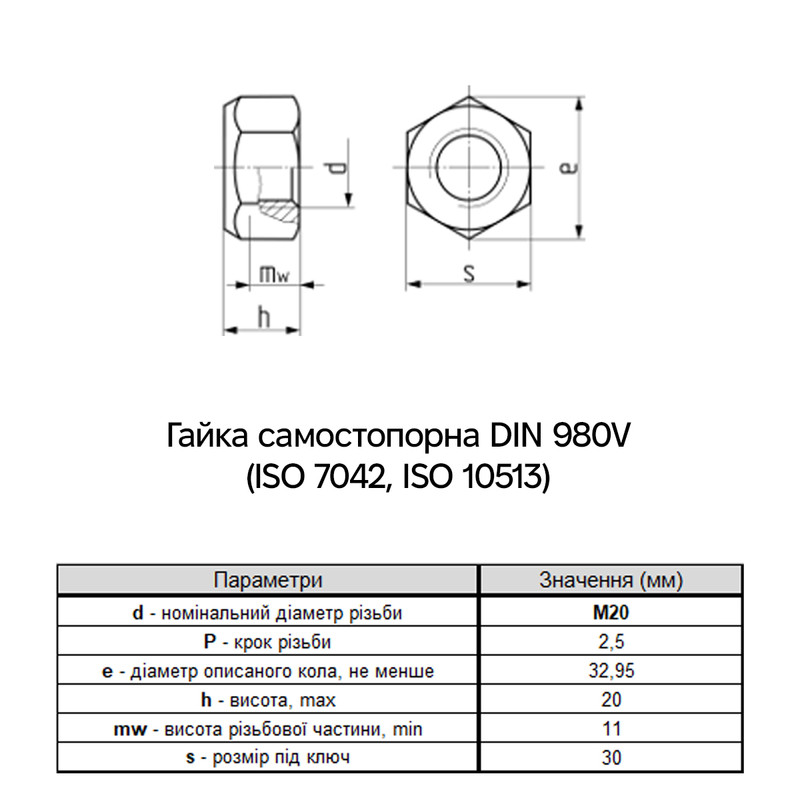 DIN980V М20 сталь 8 крок 2,5 під ключ 30мм гайка самостопорна цинк білий [6V22000006V2200020] Metalvis