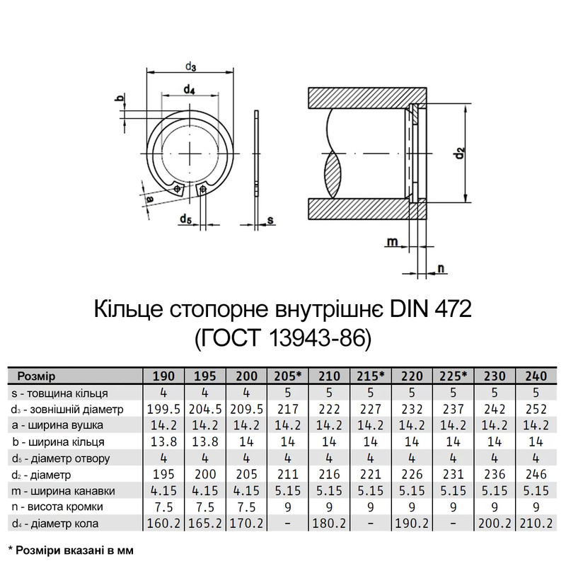 DIN472 ⌀190 толщина 4мм сталь кольцо стопорное внутреннее без покрытия [95PK2000095PK21900] Metalvis
