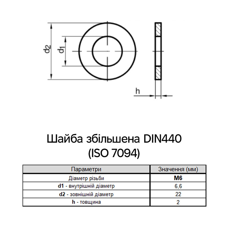 DIN440 М6 внешний ⌀22мм толщина 2мм сталь шайба плоская увеличена цинк белый [7D20000007D0620000] Metalvis