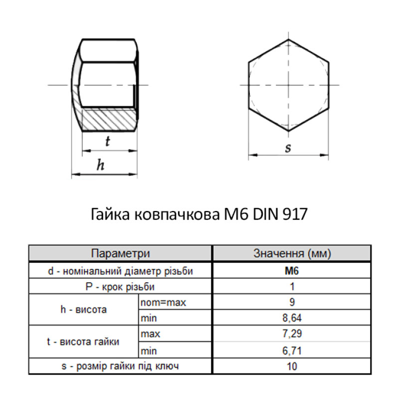 DIN917 М6 нержавіюча сталь крок 1 під ключ 10мм гайка ковпачкова [N6KL000N6KL0600000] Metalvis