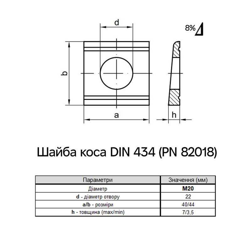 DIN434 М20 товщина 3,5-7мм сталь шайба коса цинк білий [7R00000007K2220000] Metalvis