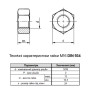 DIN934 М16 сталь 6 шаг 2 под ключ 24мм гайка шестигранная Delta-MKS (200 шт.) [60D000000016D06D00] Metalvis