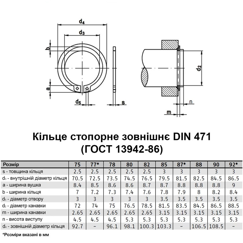DIN471 ⌀85 товщина 3мм сталь кільце стопорне зовнішнє без покриття (25 шт.) [95PK1000095PK10850] Metalvis